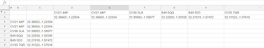 Road Distance Calculation Using Latitudes And Longitudes In Excel Google Sheets Stack Overflow