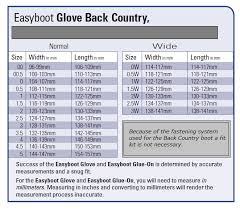 The Easycare Range Sizing Fitting