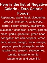 Pin On Eating To Improve