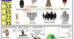 Arti mimpi celana panjang saya hilang untuk perempuan lajang. 48 Terpopuler Gambar Celana Panjang Togel