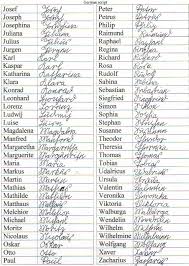 The patronymic name means 'noble one' and is derived from the old german personal it is a toponymic name for someone from the place called norden in germany. German Last Names