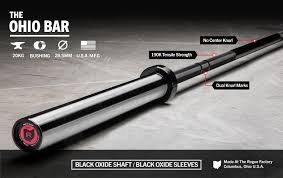 Kepulauan riau, indonesia · 37 hotel tersedia. The Ohio Bar Black Oxide Rogue Canada