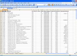 how to use the same chart of account structure for a new