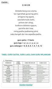 Ambeke kang wus utama, tan ngendhak gunaning jalmi, amiguna ing aguna, sasolahe kudu bathi, pintere den alingi, bodhone. Naon Bedana Antara Lagu Jeung Guru Wilangan Brainly Co Id