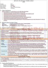Rencana pelaksanaan pembelajaran (rpp) adalah rencana yang menggambarkan prosedur, dan pengorganisasian pembelajaran untuk mencapai satu kompetensi dasar yang ditetapkan. Download Rpp Geografi Kelas 12 Sma Smk Format 1 Lembar K13 Revisi 2020 Guru Baik
