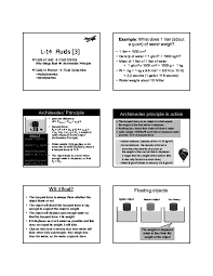 Please note this is volume to weight conversion, this conversion is valid only for pure water at temperature 4 °c. Pdf Archimedes Principle In Action Marian Kires Academia Edu