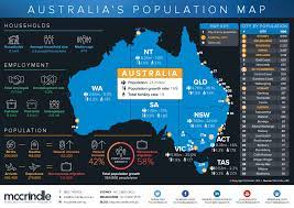 Infographic Australia Demographics Statistics Data Researchvisualisation Population Australia Infographic Infographic Map
