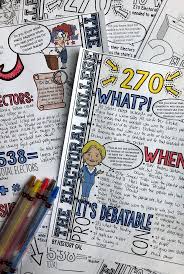 Electoral College Doodle Notes Use This Resource With Your 8th 9th 10th And 11th Grade Classroom Or Doodle Notes Civics Lessons Middle School Lesson Plans