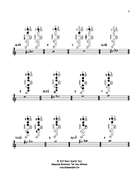 Saxophone Fingering Chart