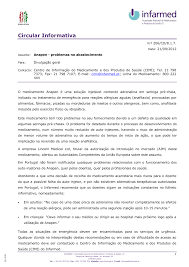 Some of them are transparent (.png). Historico Infarmed I P