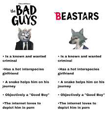 Which Way Western Wolf? : rBeastars