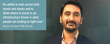 Derivatives: Buying the benchmark