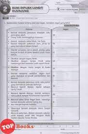 Salam sejahtera dan seronok kerana anda mari ke blog ini. Dapatkan Dskp Kimia Biologi Tingkatan 4 Yang Menarik Khas Untuk Ibubapa Lihat Pendidikan Abad Ke 21