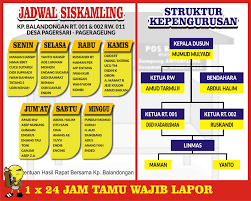Sejumlah pengguna melaporkan kesulitan mengirim gambar. Download Contoh Jadwal Ronda Cdr Karyaku