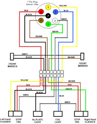 Semi trailer wiring diagram 6 round best lights save 7 way light 4 of at wiring diagram for trailer lights wiring diagram paper featherlite trailers many good image inspirations on our internet are the best image selection for trailer light wiring diagram 7 way. Typical 7 Way Trailer Wiring Diagram Trailer Light Wiring Trailer Wiring Diagram Car Trailer