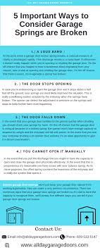 Doing so is possible offer you can take the time to open it. How To Open Garage Door With Broken Spring Arxiusarquitectura