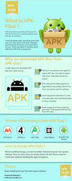 Nov 11, 2021 · seattle, nov. Top 5 Safe Sites Where You Can Download Apk Files Free Without Play Store