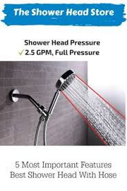 It helps regulate the water flow, keeping the spread of water evenly across your head and body. 28 Best Shower Heads Ideas Shower Heads Shower Rain Shower Head