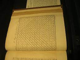 Check spelling or type a new query. File A Magic Square Of Squares By Franklin 176252450 Jpg Wikimedia Commons