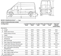 2015 Ford Transit Dimensions Transit Camper Ford Transit Camper Ford Transit