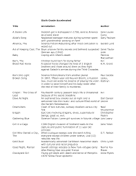 Elementary Literacy List T4 Elementary Literacy Accelerated Reading Sixth Grade