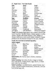Low Carb Foods Low Carb Food Atkins Diet No Carb Diets Et No Carb Recipes