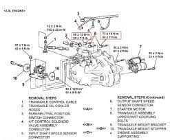 We have 28 mitsubishi galant manuals covering a total of 29 years of production. 2001 3 0 Mitsubishi Engine Diagram Wiring Diagram B70 Visual