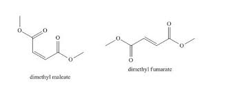 Image result for Dimethyl Fumarate