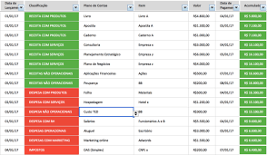 Doch was tun, wenn sie ihr passwort vergessen haben? So Erstellen Sie Eine Datenbank In Excel Blog Luz