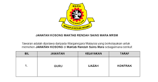 Segala permohonan pengambilan pelajar ke mrsm diuruskan oleh pihak mara. Maktab Rendah Sains Mara Mrsm Jawatan Kosong Guru Mrsm Jobcari Com Jawatan Kosong Terkini