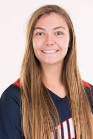 2018 Softball Roster