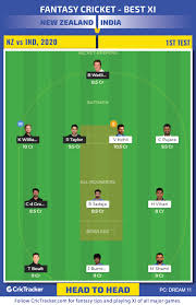 Last two knocks against nz are as follows latest firs: New Zealand Vs India 2020 1st Test Dream11 Fantasy Cricket Tips Playing Xi Pitch Report Injury Update