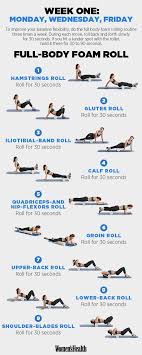 Hike Up Your Workout With This Trail Ready Training Plan Roller Workout Foam Roller Exercises Fitness Body