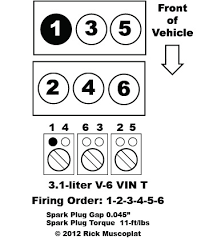 97 chevy lumina wiring diagram. 3 1 V 6 Vin T Firing Order Ricks Free Auto Repair Advice Ricks Free Auto Repair Advice Automotive Repair Tips And How To