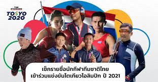 คุณหญิงปัทมา ลีสวัสดิ์ตระกูล เผยว่า สหพันธ์แบดมินตันโลก ยืนยันเป็นทางการจะไม่มีรายการแข่งขัน แบดมินตัน รอบคัดเลือก ไปโอลิมปิก โตเกียว 2020. à¹€à¸Š à¸à¸£à¸²à¸¢à¸Š à¸­à¸™ à¸à¸ à¸¬à¸²à¸— à¸¡à¸Šà¸²à¸• à¹„à¸—à¸¢à¹€à¸‚ à¸²à¸£ à¸§à¸¡à¹à¸‚ à¸‡à¸‚ à¸™à¹‚à¸•à¹€à¸ à¸¢à¸§à¹‚à¸­à¸¥ à¸¡à¸› à¸ à¸› 2021 The Standard