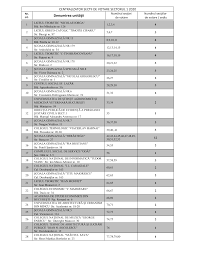 .bucureşti sectorul 1 bucureşti sectorul 2 bucureşti sectorul 3 bucureşti sectorul 4 bucureşti sectorul 5 bucureşti sectorul 6 43 străinătate. Https Www Primariasector1 Ro Download Oficiul Electoral 8 Sectii 20de 20votare 202020 Pdf
