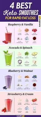 Pin On Low Carb Keto