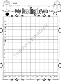 Reading Goal And Progress Chart From Peteys Picks On