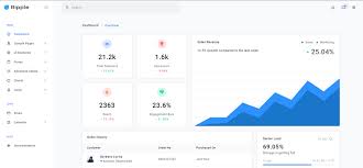 Maybe you would like to learn more about one of these? 50 Best Free Dashboard Ui Kits And Templates In 2019 By Amy Smith Ux Planet