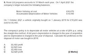 In certain circumstances, a paper form needs to be submitted, so check the eligibility requirements. Solved 9 Rosie Ltd Prepares Accounts To 31 March Each Ye Chegg Com