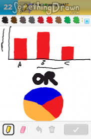 somethingdrawn com draw something drawings of chart on