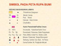Berdasarkan bentuknya, simbol peta dapat dibedakan menjadi Materi Sketsa Dan Peta Wilayah Ppt Download