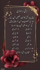 Personality Knowledge By Birth Month Birth Month Star Signs Birth