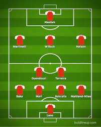 *this way of inserting a horizontal line works best if you write all of your text first and then add the line. Arsenal Team News Predicted 4 2 3 1 Lineup Vs Portsmouth Aubameyang Benched Mari Debut Football Sport Express Co Uk