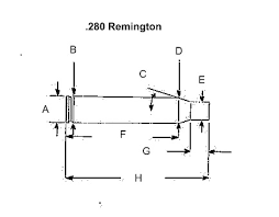 280 Remington