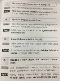 Orang yang semuafakat itu sama hidup sama mati dan tidak berubah setianya. Hendak Seribu Daya Tak Nak Seribu Dalih Contoh Ayat