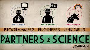 Pin By Aziana Teh On Funny Programing Jokes Math Humor Nerd Jokes
