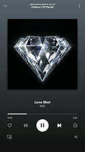 Pin Oleh Ester Di Spotify Playlist Lagu Not Musik