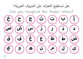 · using the colourful mother and baby ducks, . Let S Read Arabic Letter Shapes Sounds 1 Wordunited