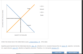 Solved Please Read Carefully And Answer All Questions Cor Chegg Com Argentine peso to cayman islands dollar (kyd).